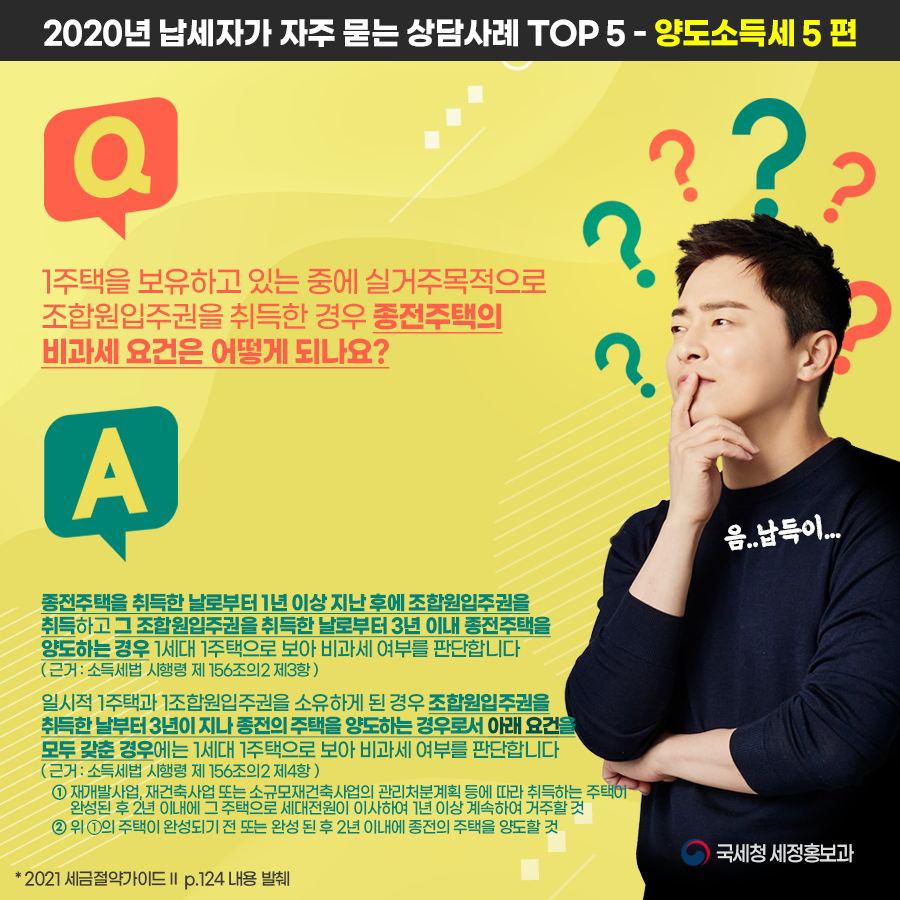 2020년 납세자가 자주 묻는 상담사례 [양도소득세 4~5편] 이미지 2